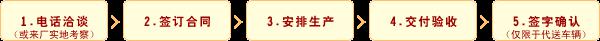 福田欧曼前四后六冷藏车9.6米