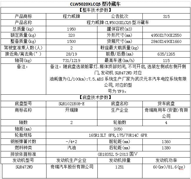 开瑞冷藏车2.8米