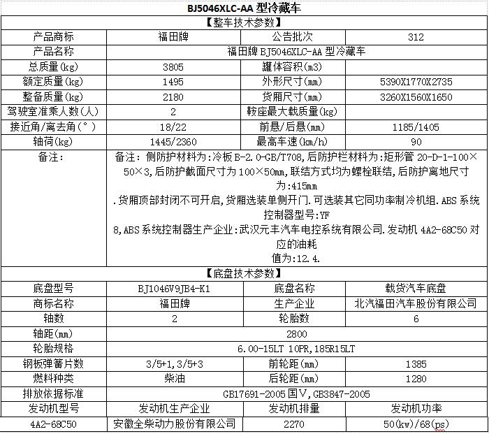 福田康瑞KQ1冷藏车3.5米（柴油）