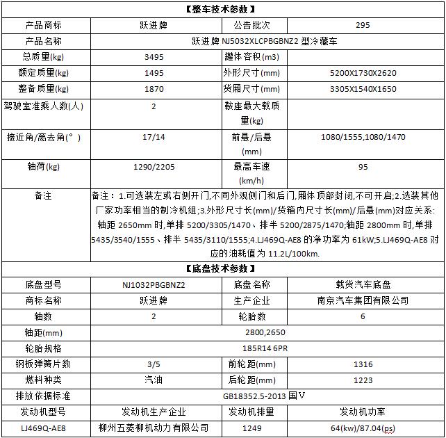 跃进后双轮冷藏车3.3米（汽油）