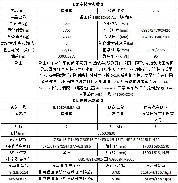 福田欧马可冷藏车5.2米