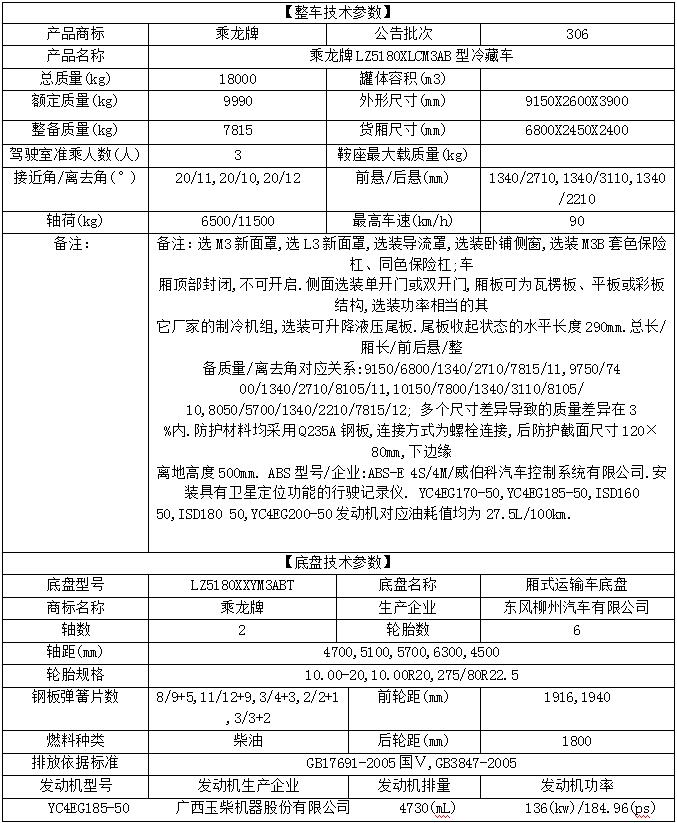 柳汽乘龙冷藏车6.8米