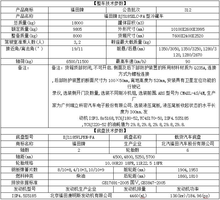 福田瑞沃冷藏车7.6米