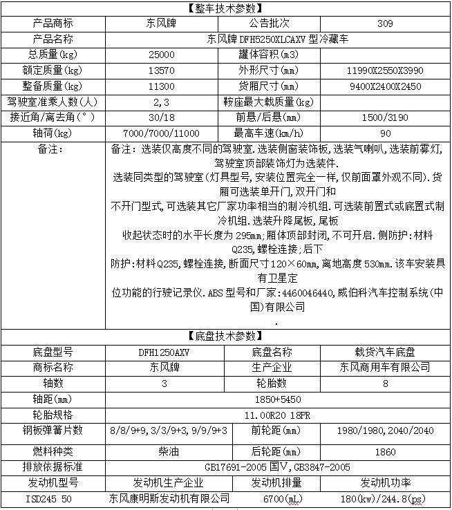 东风天龙小三轴冷藏车9.6米