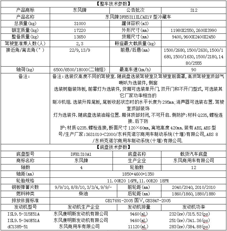 东风天龙前四后八冷藏车9.6米