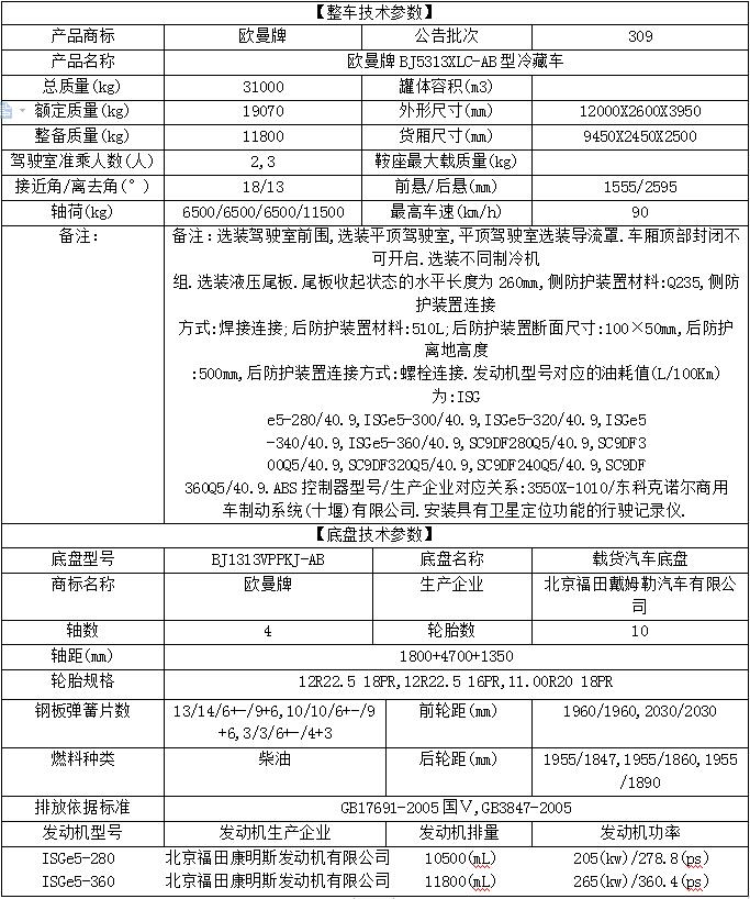 福田欧曼前四后六冷藏车9.6米