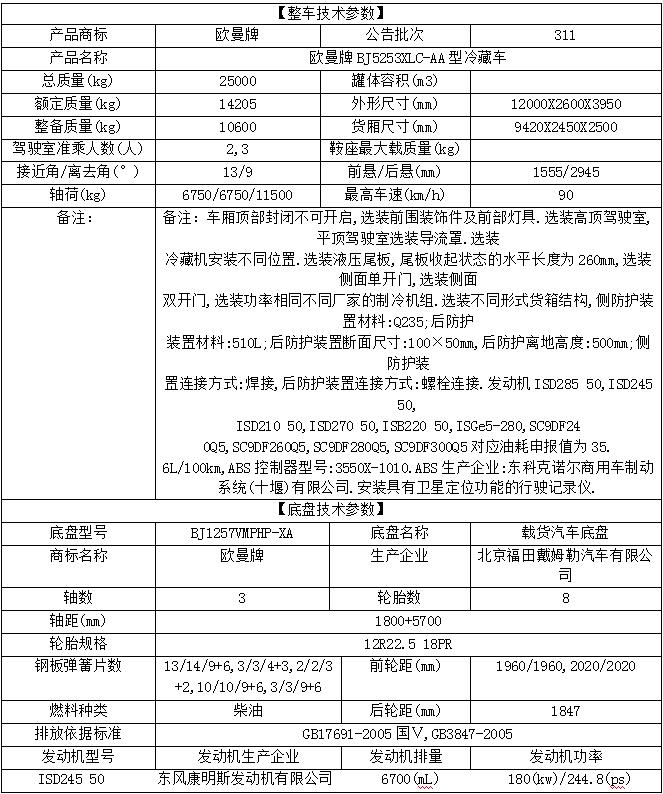 欧曼小三轴冷藏车9.6米