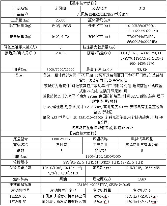 东风天锦小三轴冷藏车8.6米