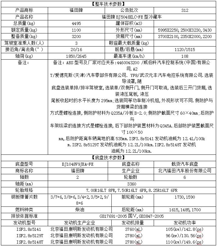 福田欧马可S3冷藏车4.2米