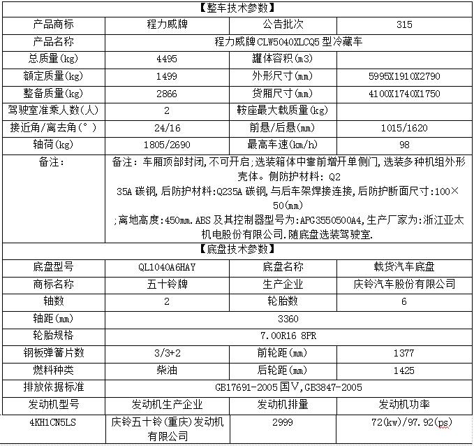 五十铃冷藏车4.2米