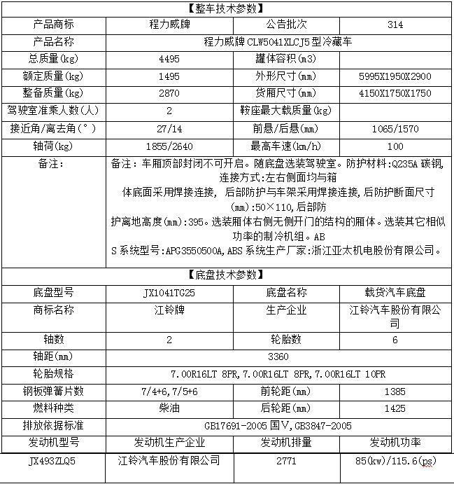 江铃顺达冷藏车4.2米