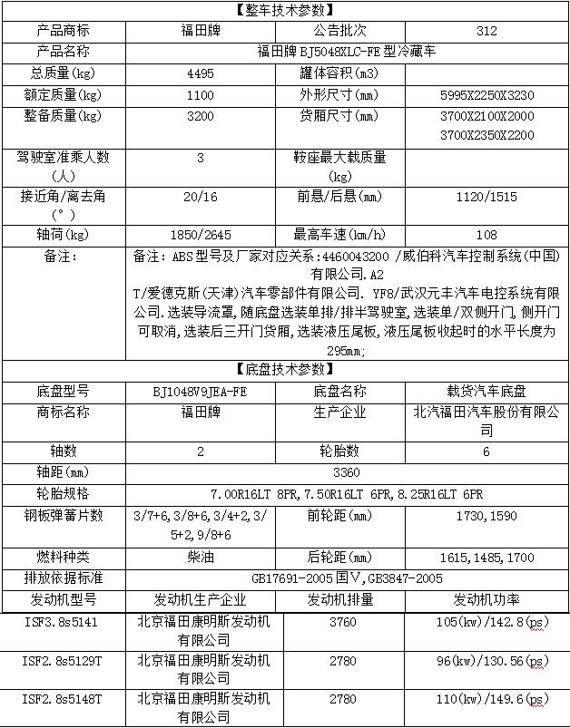 福田欧马可S3排半冷藏车3.8米