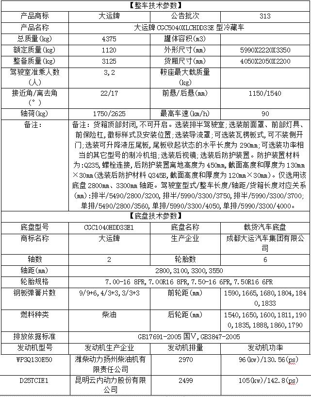 大运冷藏车4.2米