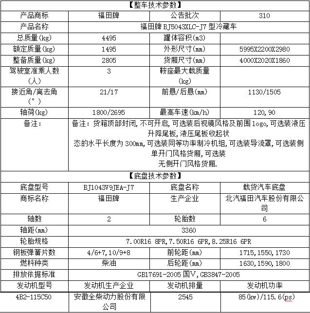 福田康瑞H2冷藏车4.2米