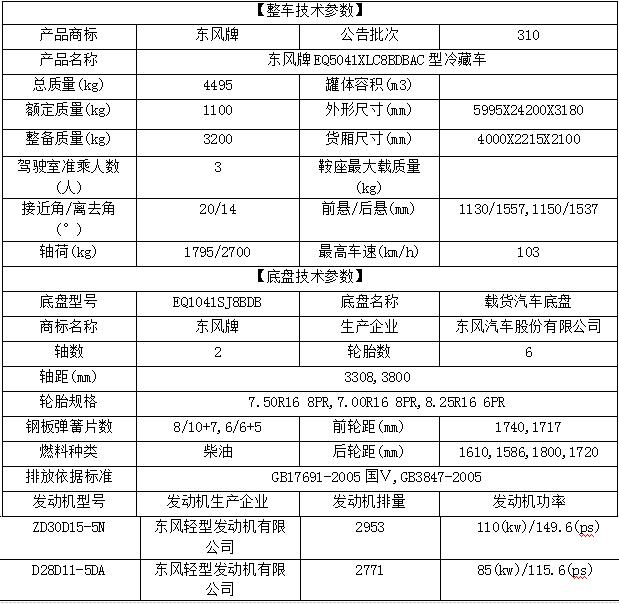 东风凯普特冷藏车4.2米