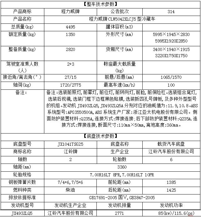 江铃顺达双排冷藏车3.4米