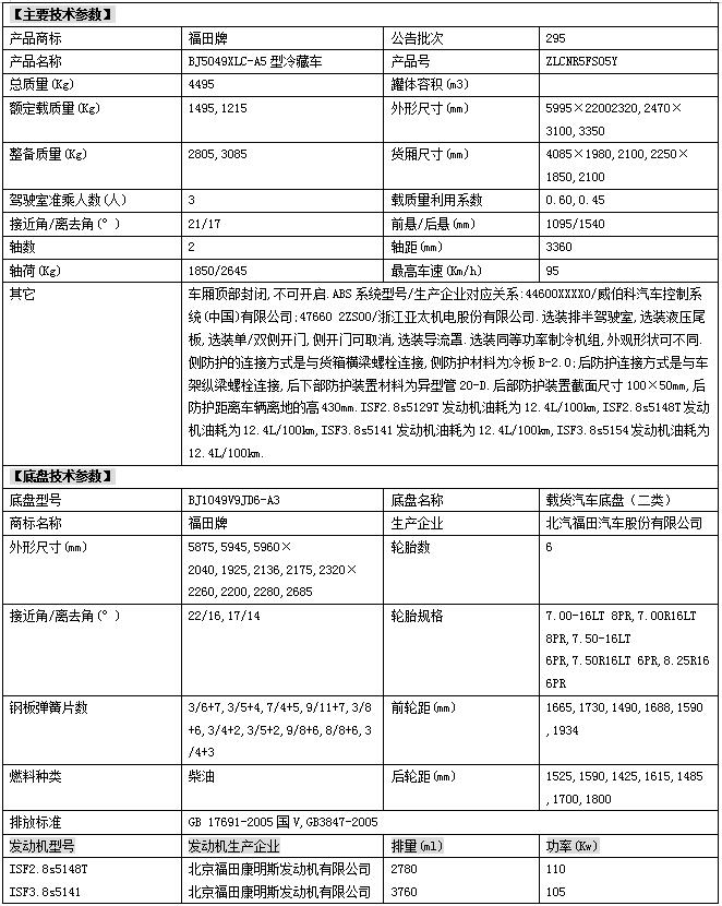 福田欧马可冷藏车4.2米