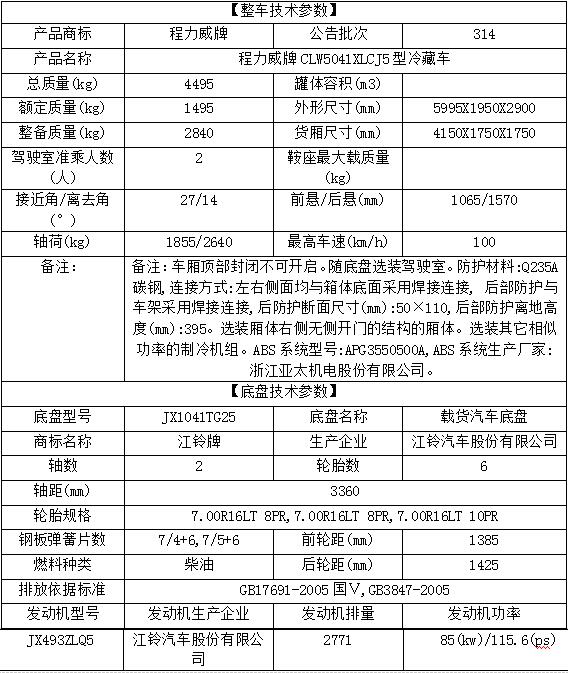 江铃顺达动物无害化处理车